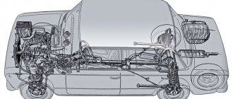 «Копейка» - копия Fiat 124? Ищем десять отличий