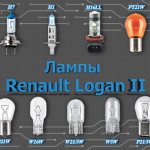 Лампочки Renault Logan II