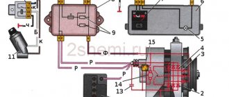 Неисправности ремонт и замена генератора Ваз 2108 пошаговая инструкция