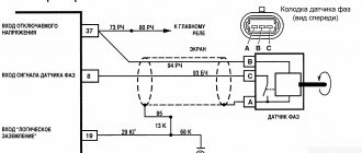 Схема проверки датчика фаз ВАЗ 2114 с 8-ти клапанным движком